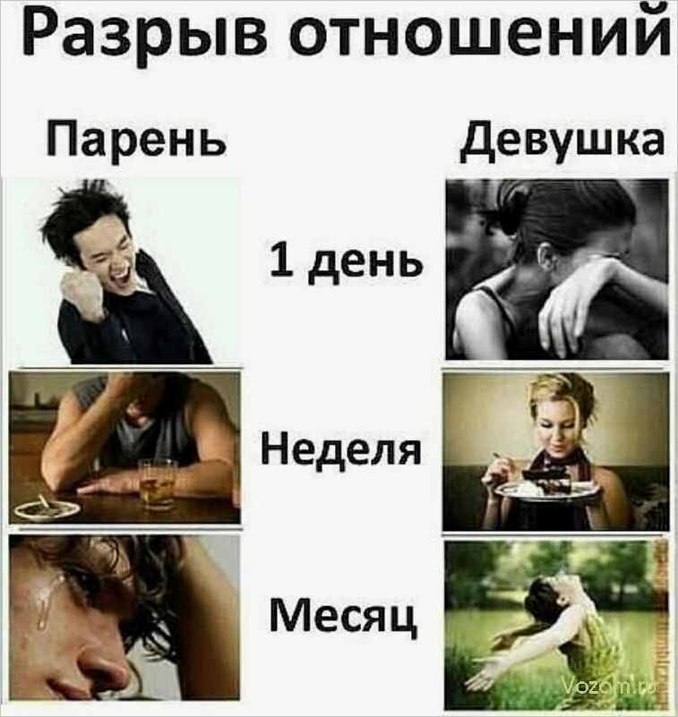 (определить, продолжать, отношения, мужчиной) Как определить, стоит ли продолжать отношения с мужчиной — 10 признаков, которые помогут принять решение
