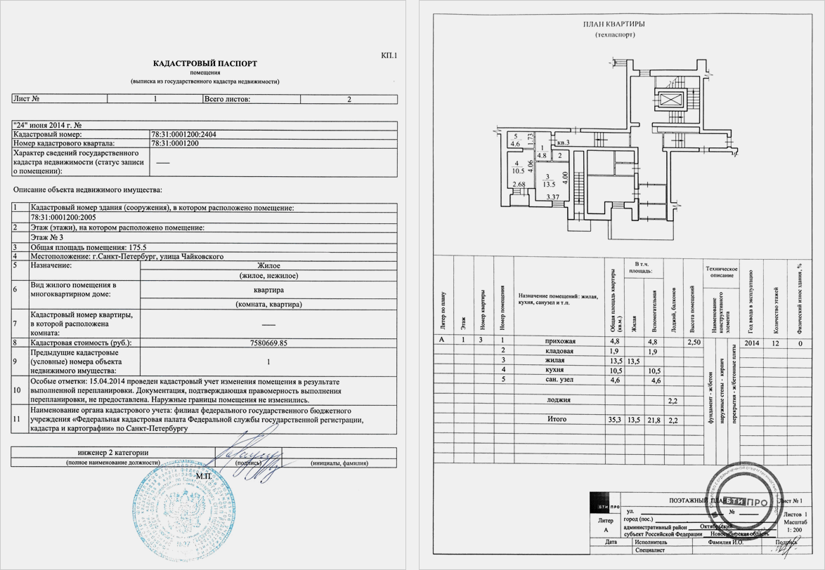 (оформить, квартиру, собственность) Как оформить квартиру в собственность