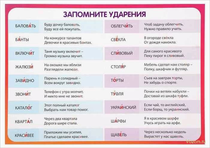 Как научиться ставить правильные ударения в словах с помощью игровой формы