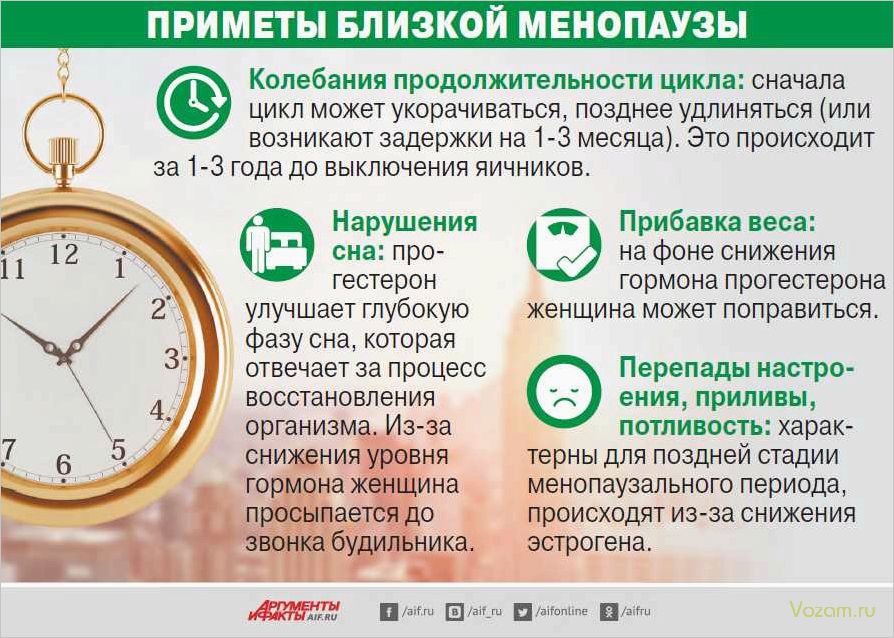 (влияние, гормонов, жизнь, женщины, перименопауза) Влияние гормонов на жизнь женщины — перименопауза и возможности продления молодости