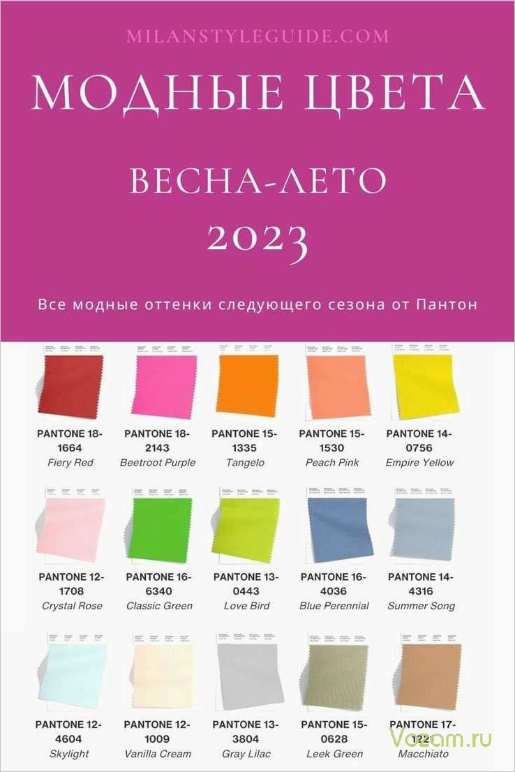 Топовые модные тренды весны и лета 2024 — Цветы — главная тема сезона, увлекательное путешествие в мир ярких оттенков и растительных мотивов